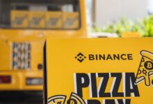 Discover the Binance Pizza Day campaign featuring a $5 million BTC reward and a traveling pizza truck. Learn how to participate, maximize rewards, and explore the future of crypto marketing in this detailed guide.